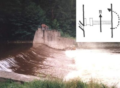 rkm. 94,5 Splzov