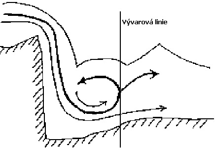 Valec Valec